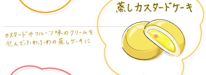 �����J�X�^�[�h�P�[�L